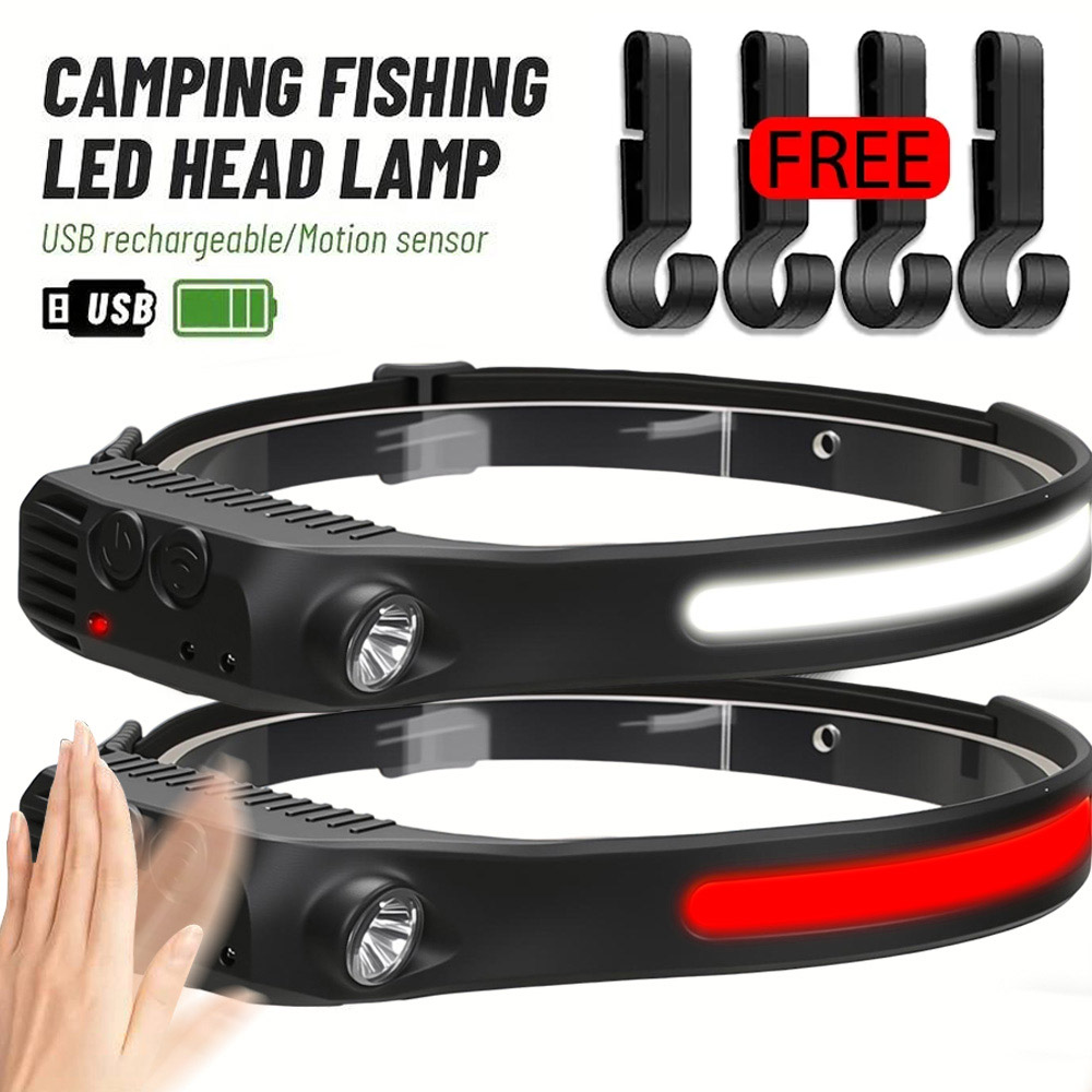 Running Headlamp - COB-sensor Industriële LED-koplamp Oplaadbare hoofdzaklamp 18650