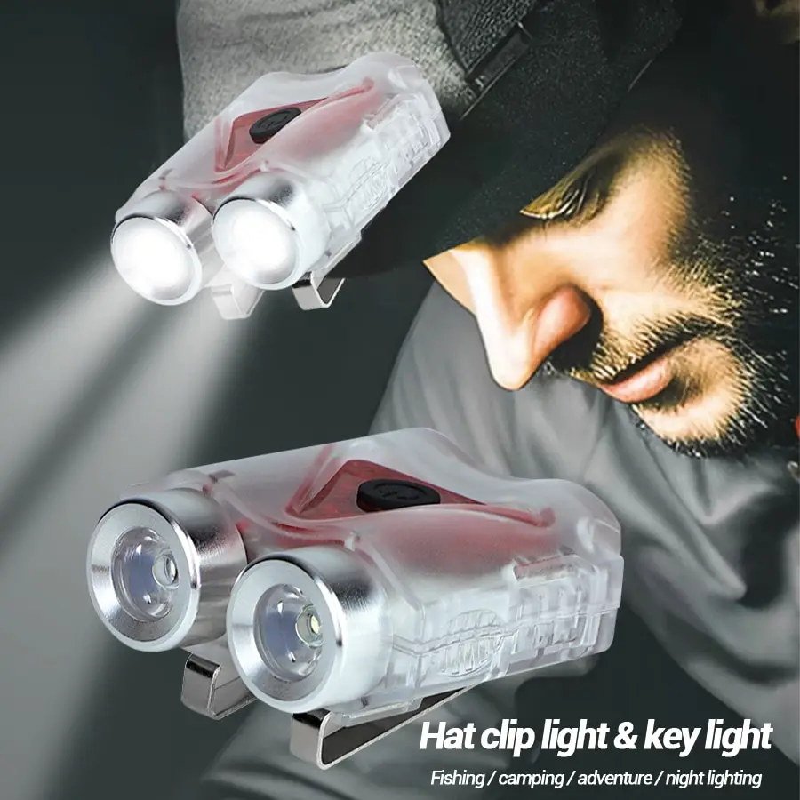 Oplaadbare handsfree led-kopla - Running Headlamp recensie en prijs