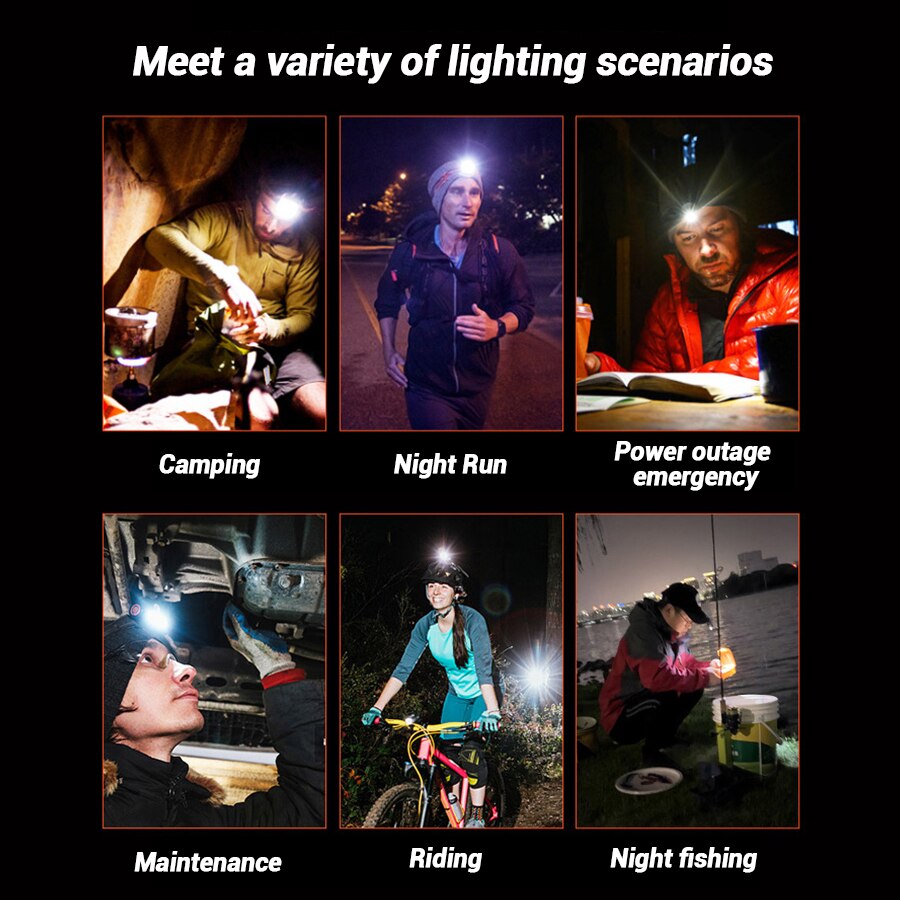 Oplaadbare handsfree led-kopla - Running Headlamp recensie en prijs