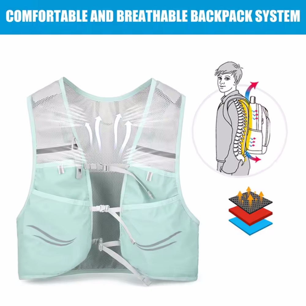 Reflecterend hardloopvest Hydr - Hydration Vest recensie en prijs