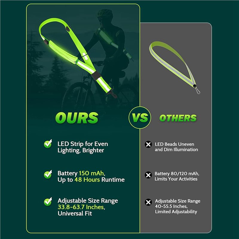 BTLIFE-2X LED reflecterende ri - Running Visibility Gear recensie en prijs