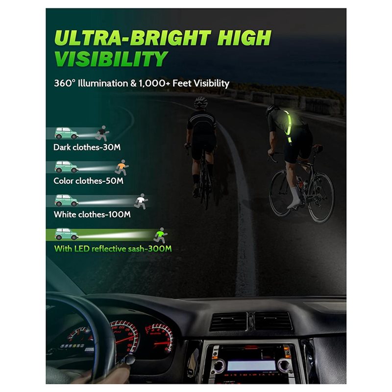 BTLIFE-2X LED reflecterende ri - Running Visibility Gear recensie en prijs