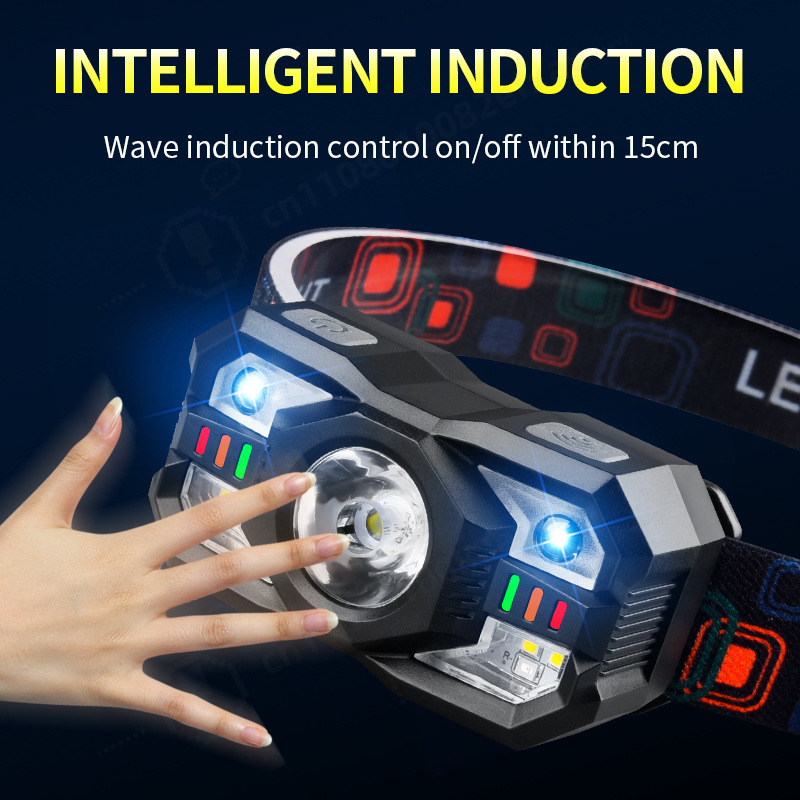 LED-inductiekoplamp, USB-oplaa - Running Headlamp recensie en prijs