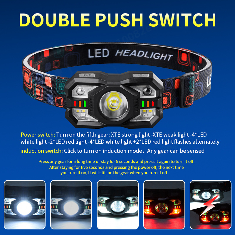LED-inductiekoplamp, USB-oplaa - Running Headlamp recensie en prijs