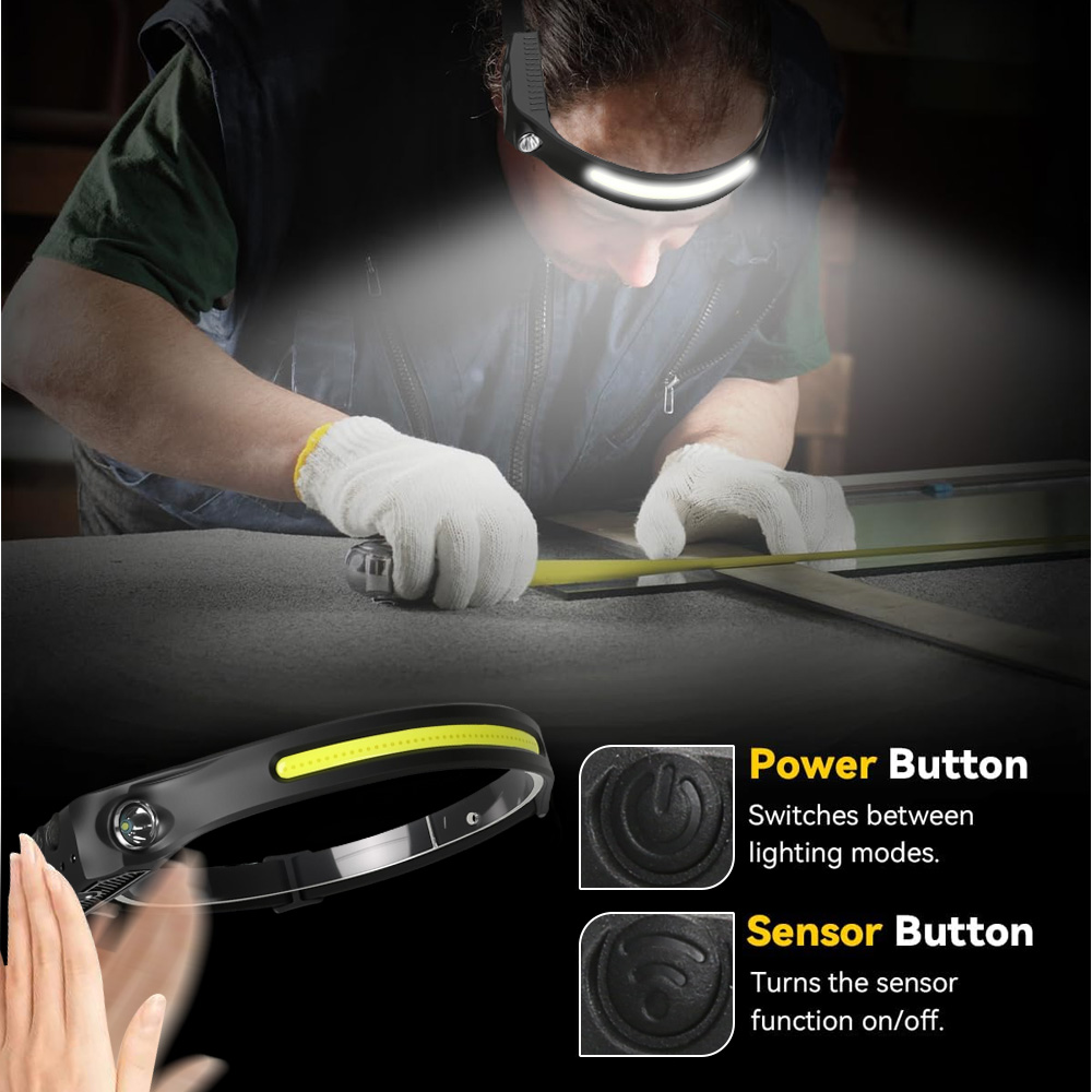 COB-sensor Industriële LED-kop - Running Headlamp recensie en prijs