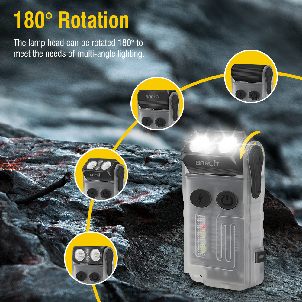 BORUiT V20 Fluorescentie Zoeme - Running Headlamp recensie en prijs
