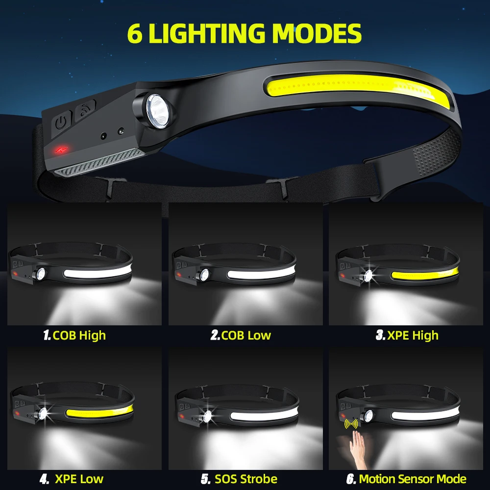 Sensorkoplamp LED-koplamp Opla - Running Headlamp recensie en prijs