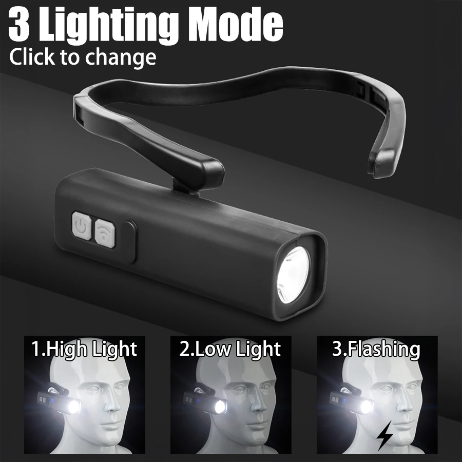 2025-oorclip-koplamp – heldere - Running Headlamp recensie en prijs