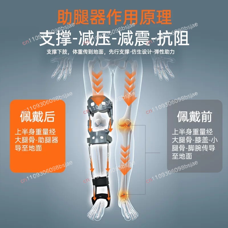 Tweede generatie beenexoskelet - Ankle Brace recensie en prijs